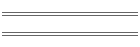 Past Dates